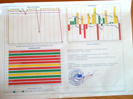 CHO MỘT NGƯỜI VÀ CŨNG CHO TẤT CẢ (Bàn về Liệu Pháp Đặc Trị Ung Thư Máu)