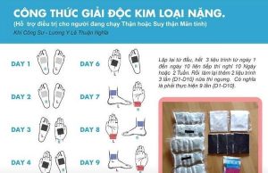 PHỤ LỤC HÌNH ẢNH CHO CÔNG THỨC GIẢI ĐỘC KIM LOẠI NẶNG.