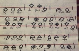“KỸ THUẬT NHIẾP ÂM” (VỚI CÁC “TIÊU THỦ” CỦA TIÊU LỤC MẠCH)