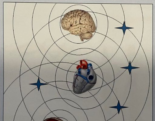 QUI NẠP THÊM BIỆN LÝ BỆNH HỌC ĐÔNG Y (Tư liệu Y khoa)- Phần 4